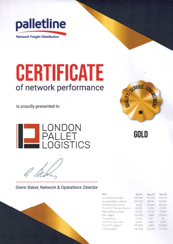 LPL Wins Gold CERTIFICATE of network performance