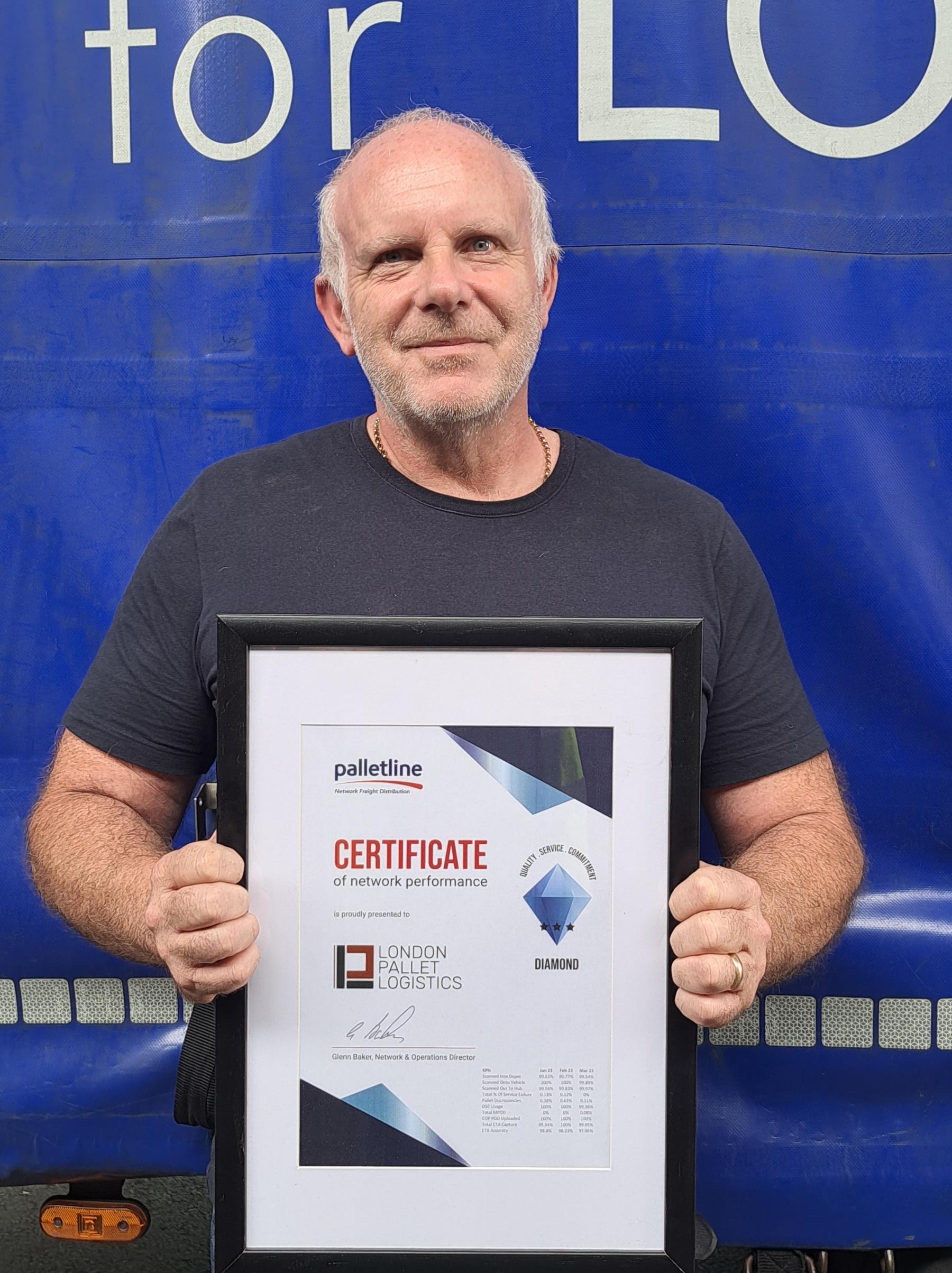 Certificate of network performance presented by Palletline for service excellence 